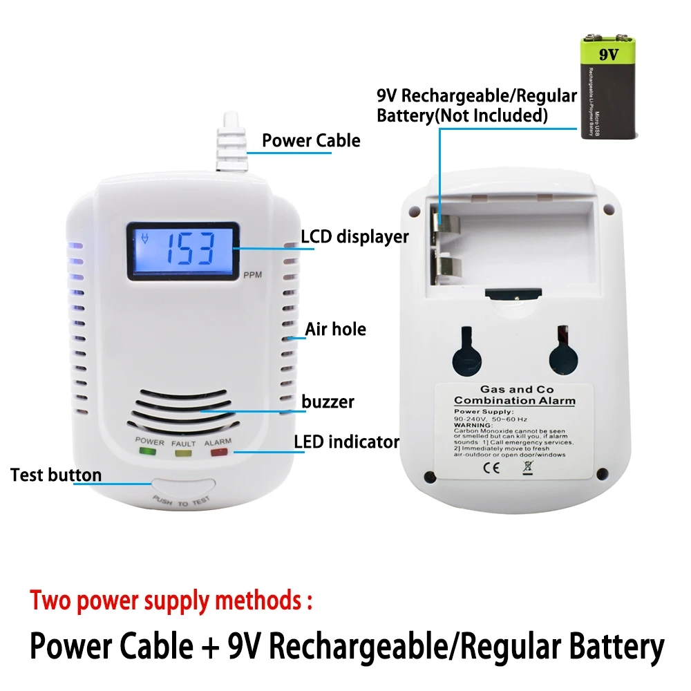 Home Security Tools - New CO Leak Detector 2-in-1 Carbon