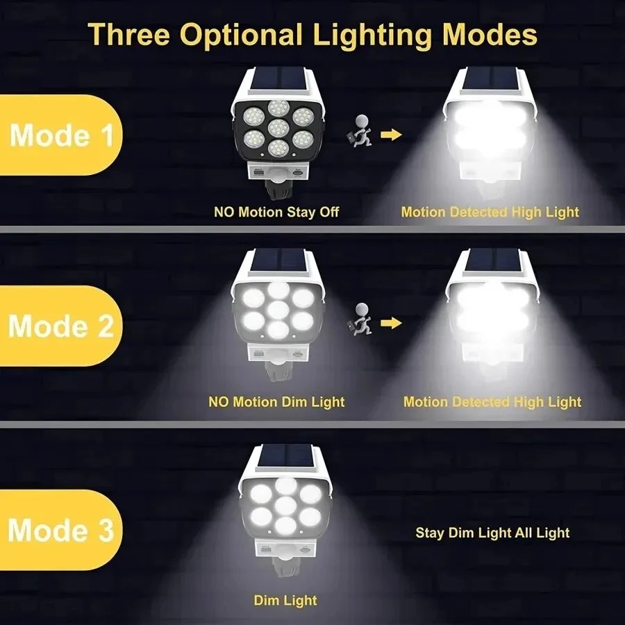 Solar Lights Outdoor With Moti - Fake Camera Dummy review and price