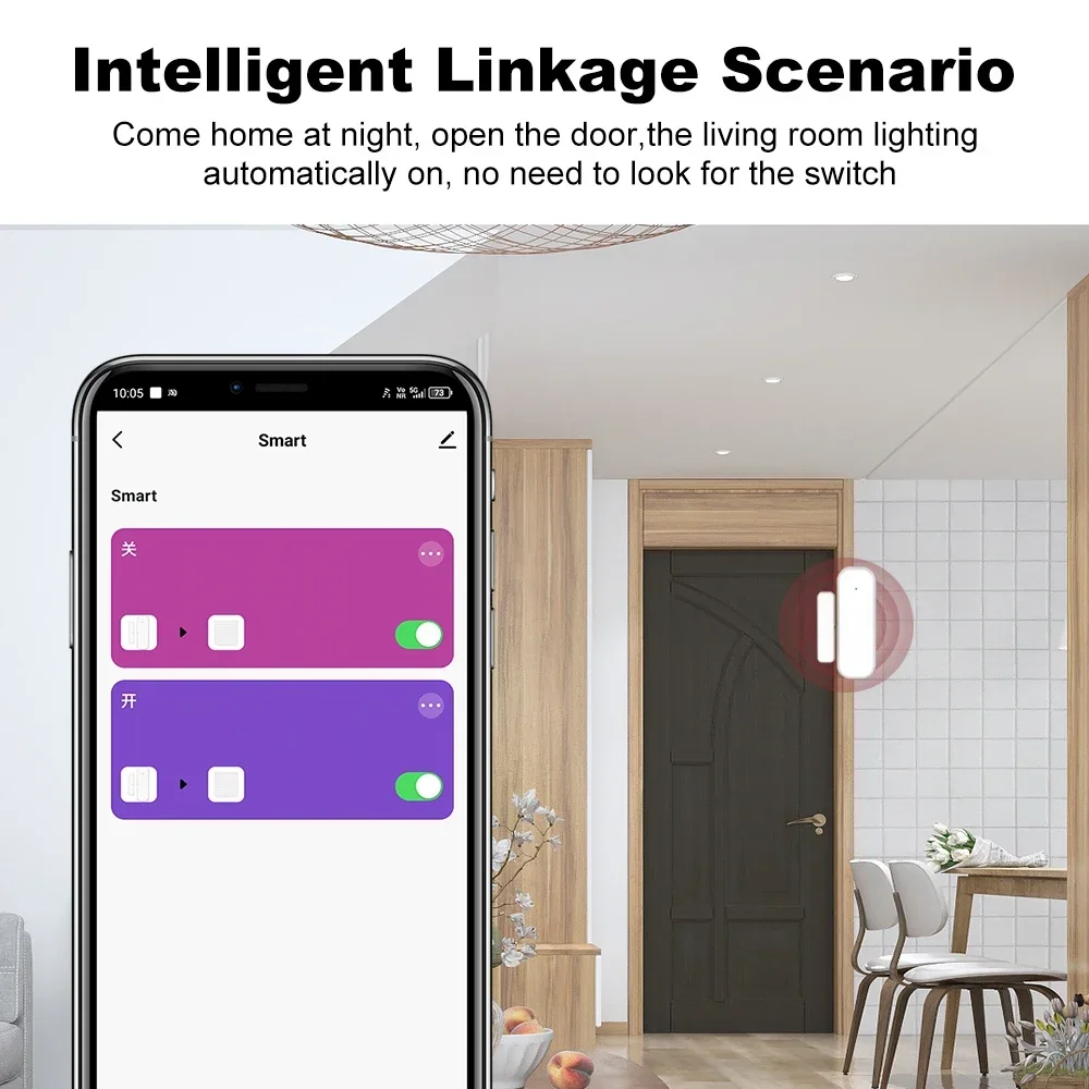 Door Window Sensor ZigBee Door - Sim Gsm Alarm review and price