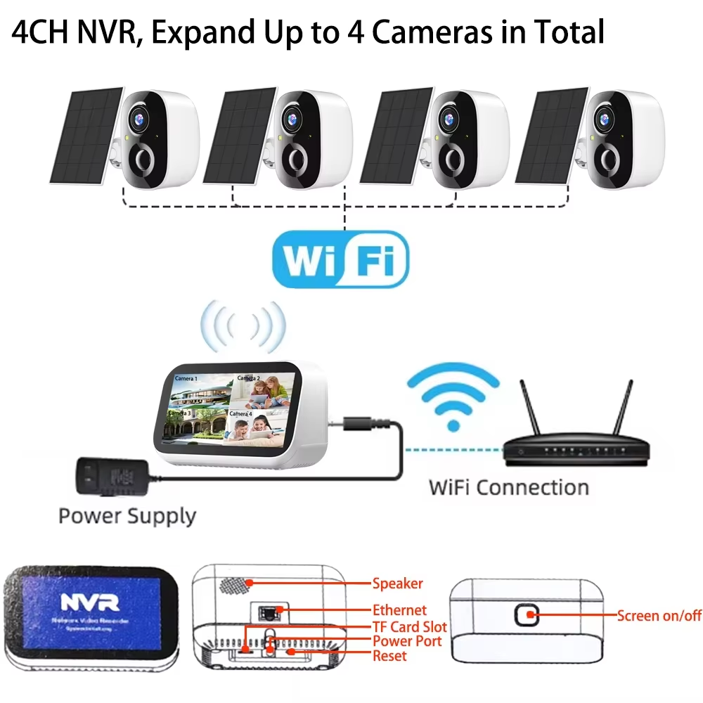 Mini 4CH 4.39 Inch NVR 5MP Wif - Home Security Kit review and price