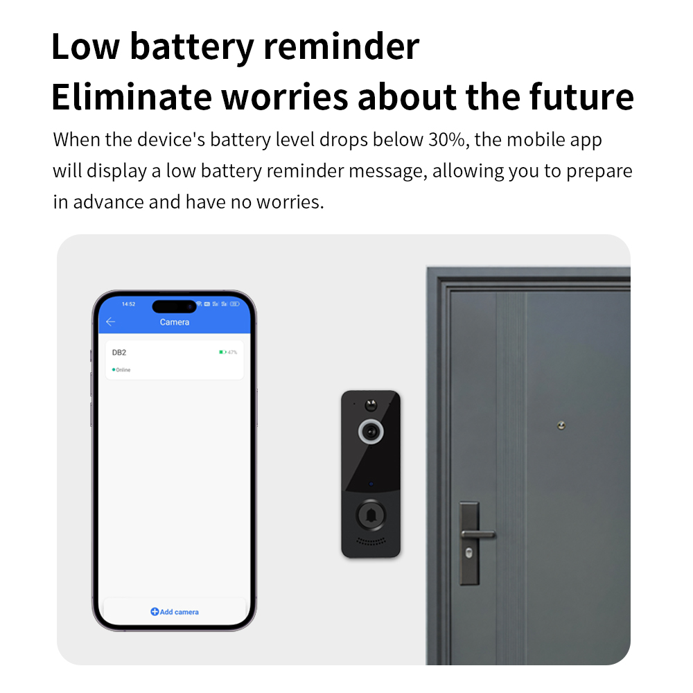 1080P WIFI Video Doorbell TTLO - Home Security Ideas review and price