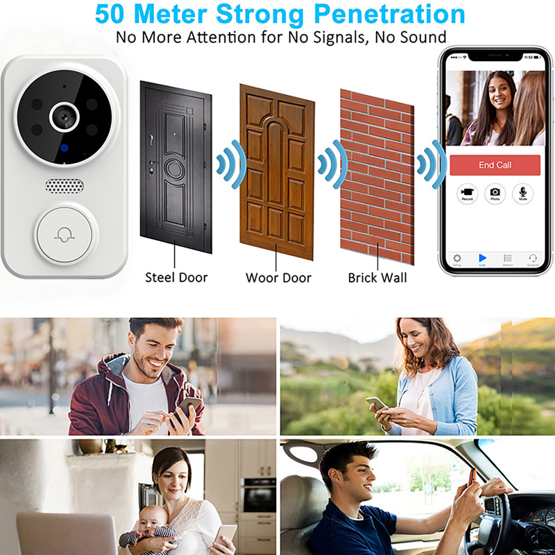 WiFi Smart Video Doorbell Came - Home Security Ideas review and price