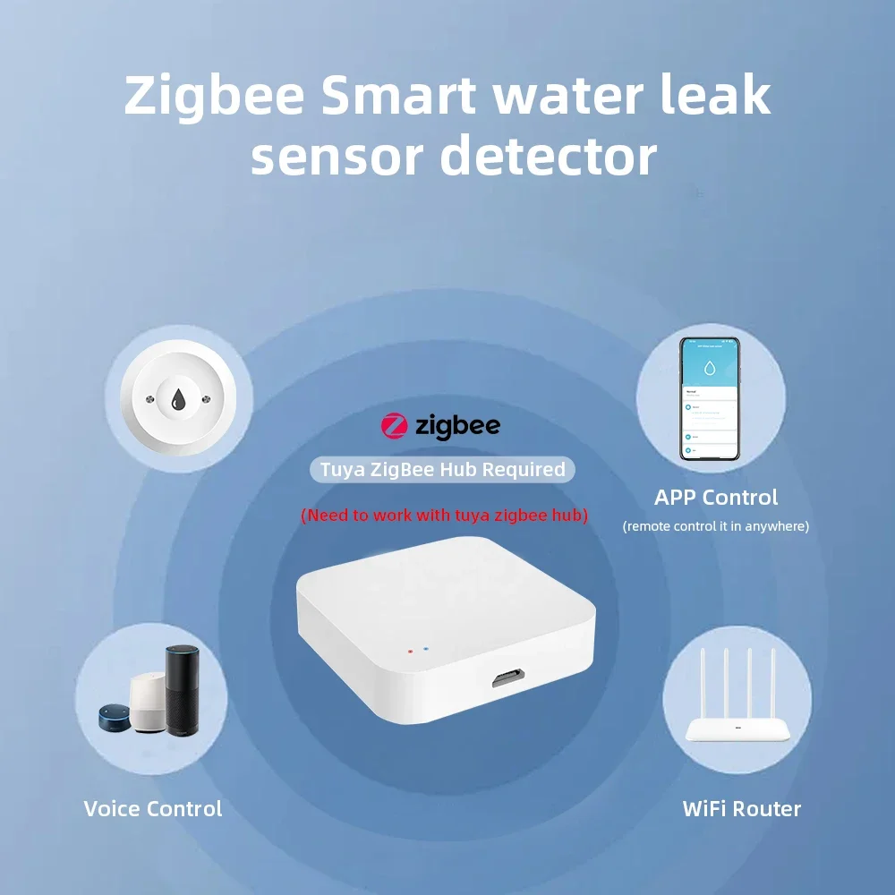 Zigbee3.0 Smart Water Leak Sen - Home Security And Monitoring review and price