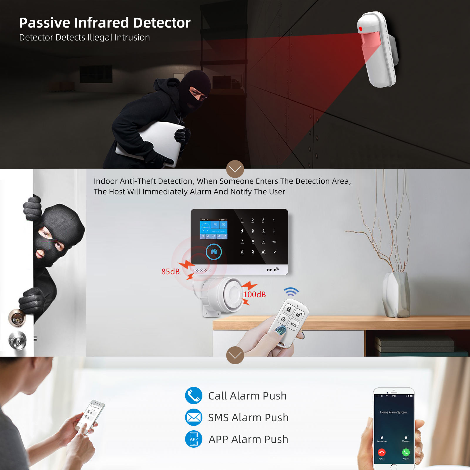 PGST ZigBee Tuya 433MHz Smart  - Sim Gsm Alarm review and price