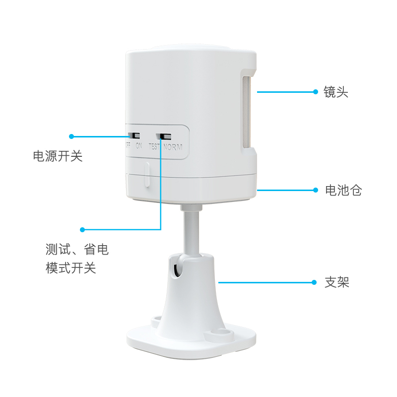 P20 Anti-pet PIR Motion Sensor - Sim Gsm Alarm review and price