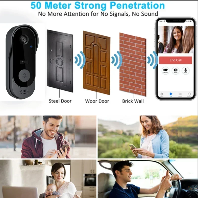 Video HD Wireless Waterproof D - Home Security Ideas review and price
