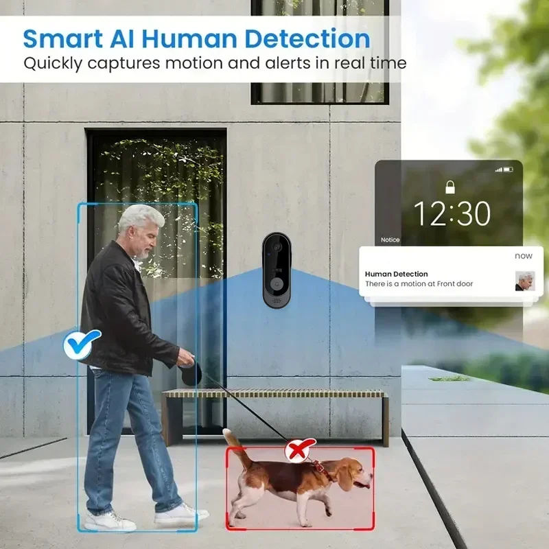 Video HD Wireless Waterproof D - Home Security Ideas review and price