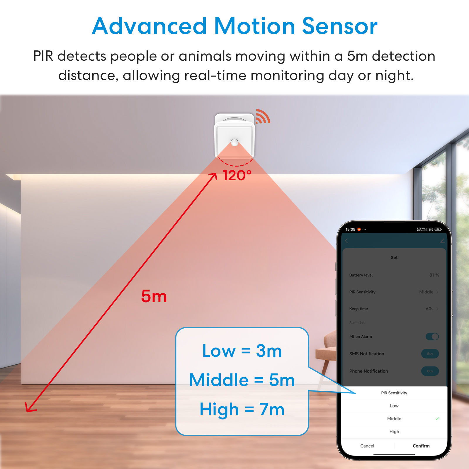 Tuya ZigBee Human Motion Senso - Home Security Tools review and price