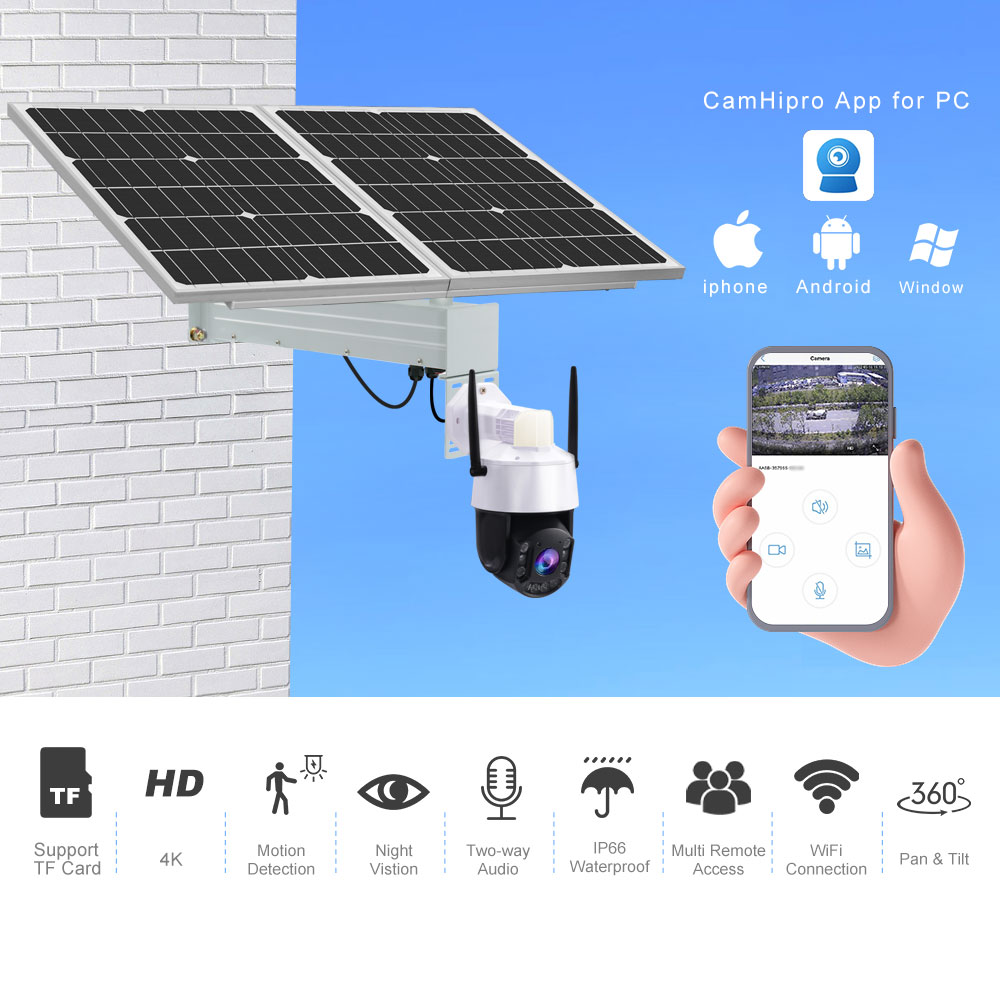 TecDeft ODM Auto Human Trackin - Sim Gsm Alarm review and price