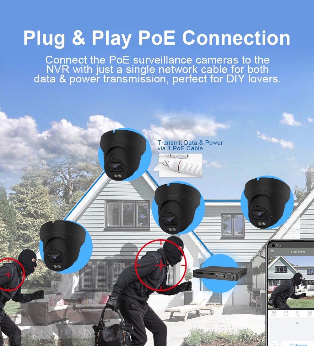 Cheap Factory Price Smart Home - Home Security Prices review and price