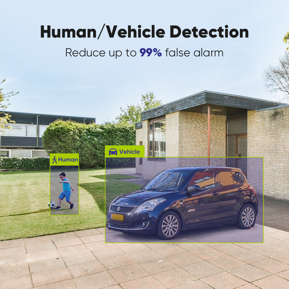 SANNCE 1080P Security Camera S - Home Security Ideas review and price