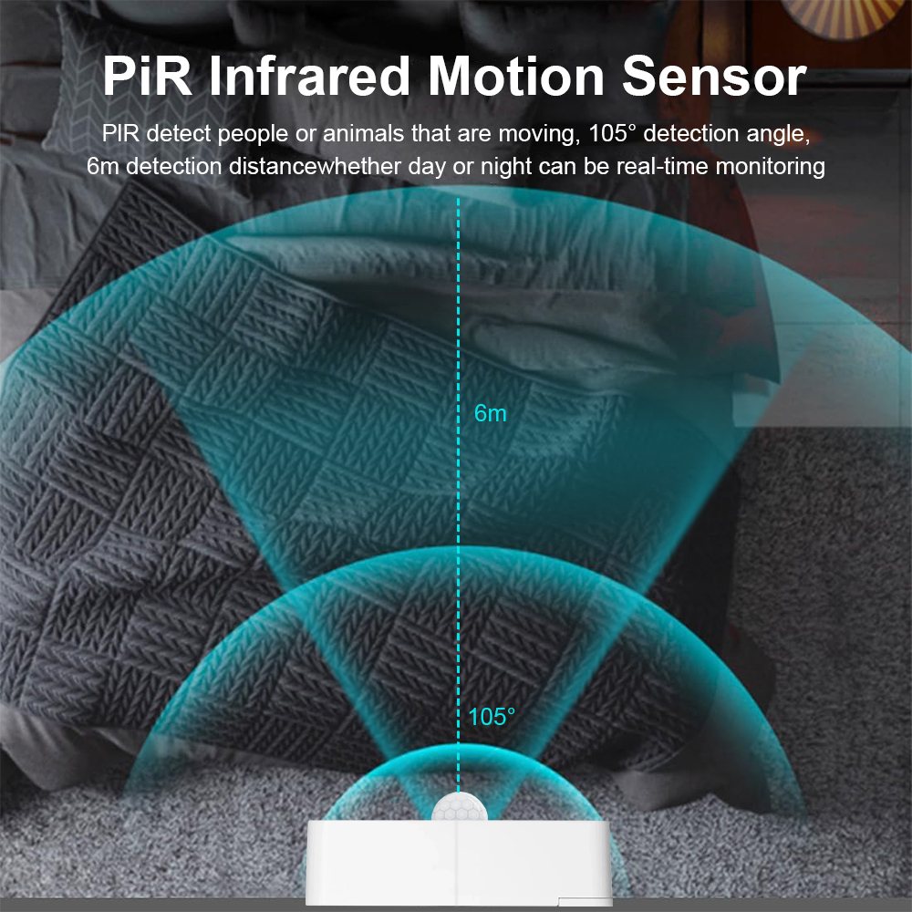 New Tuya WiFi PIR Motion Detec - Home Security Tools review and price