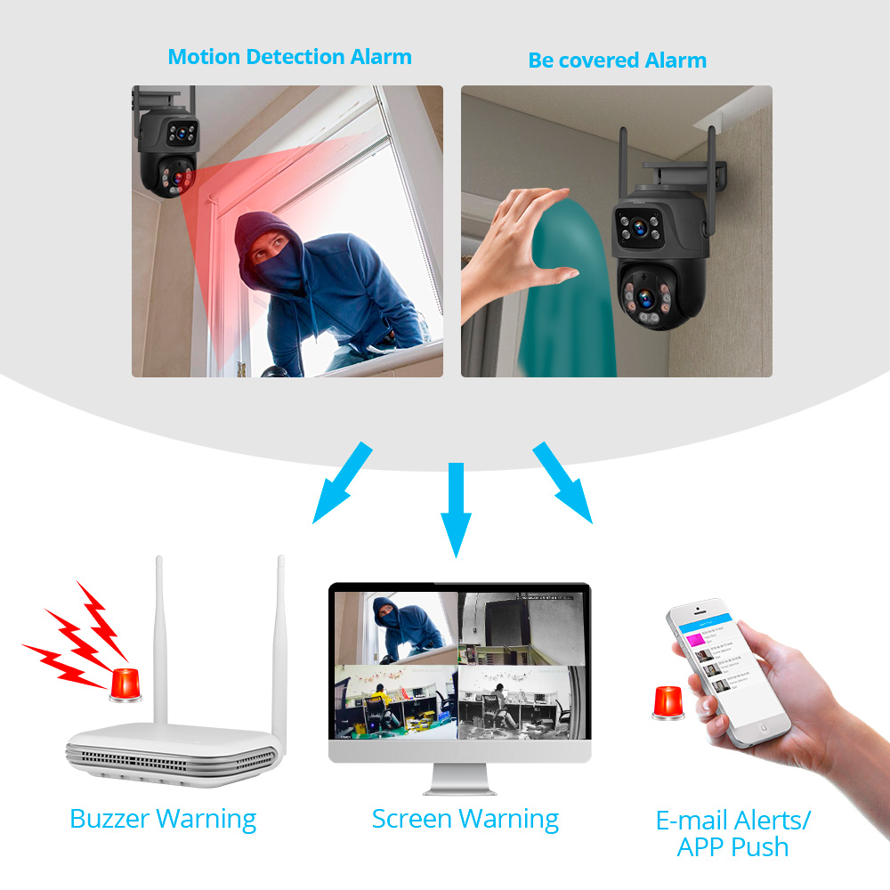 KERUI Mini Network WIFI 8CH NV - Home Security Ideas review and price
