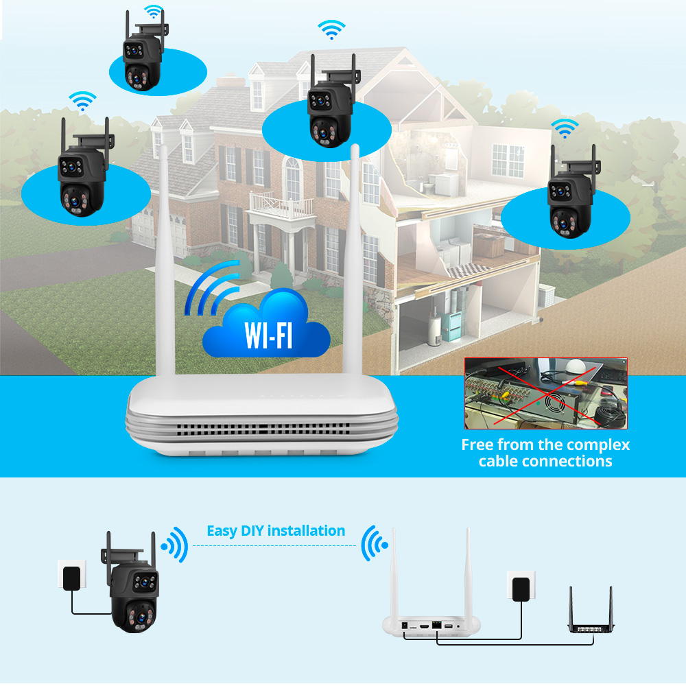 KERUI Mini Network WIFI 8CH NV - Home Security Ideas review and price