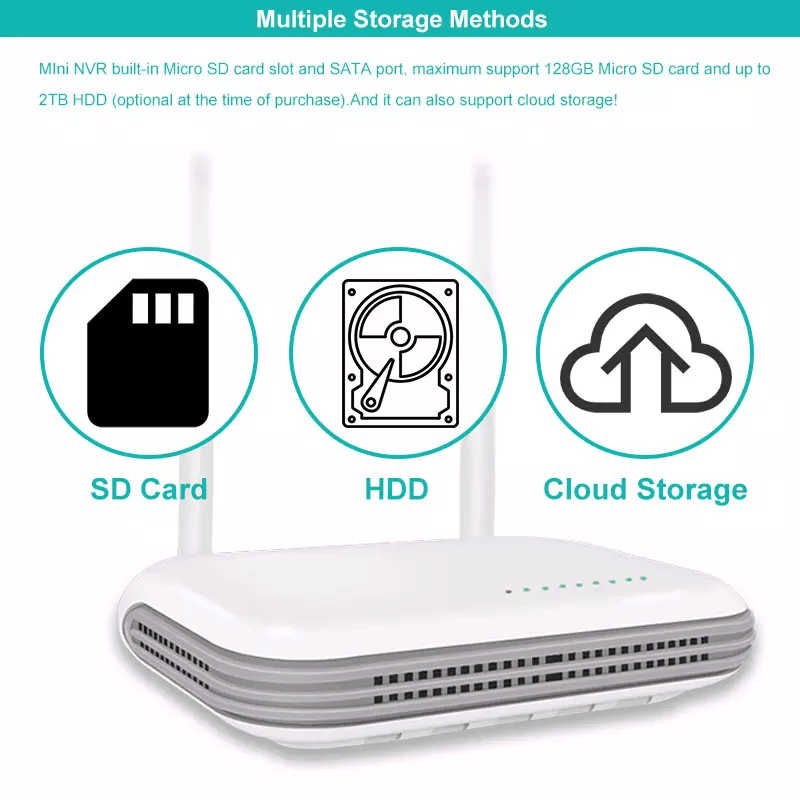 Factory Price 1080P 8CH Plug a - Home Security Prices review and price