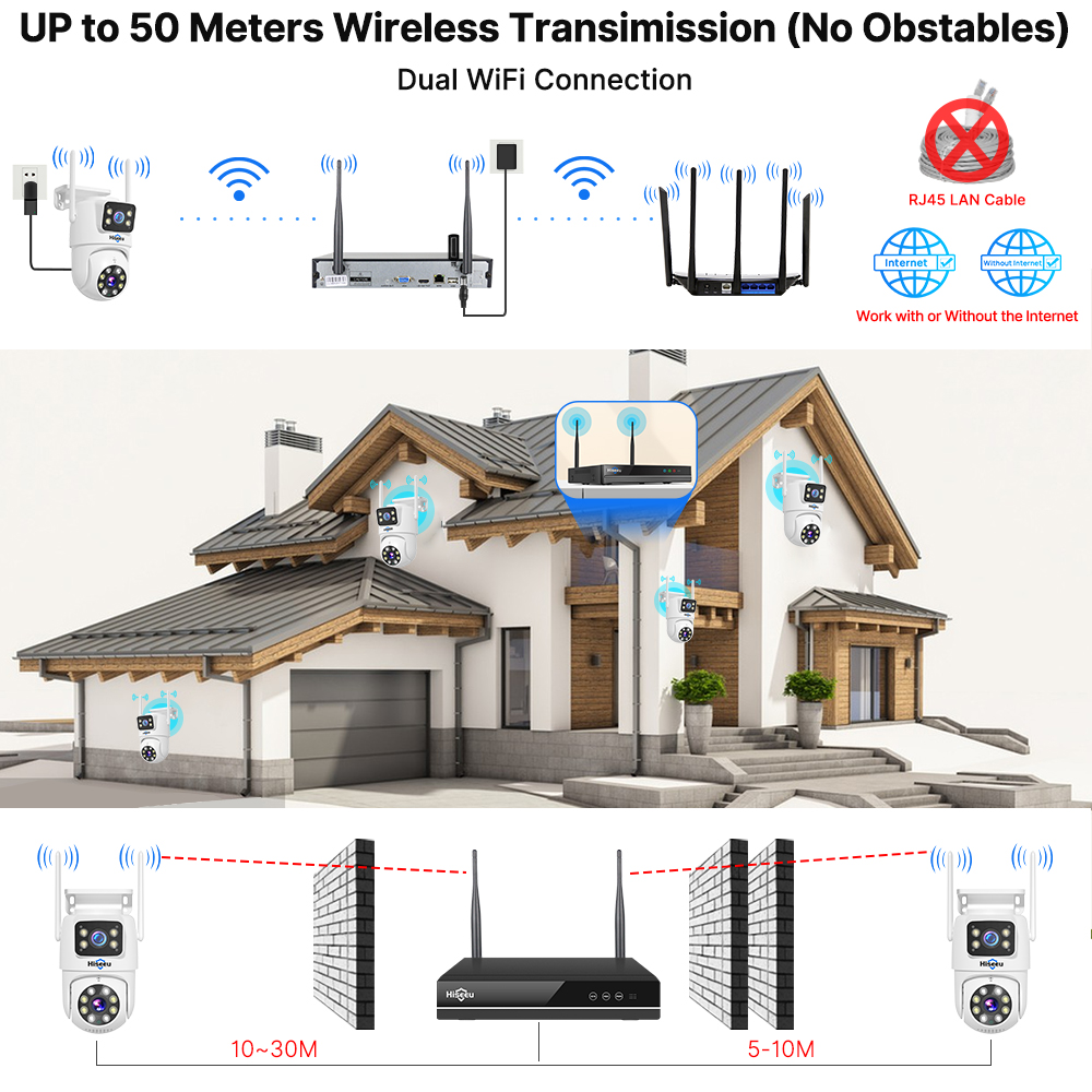 Hiseeu 6MP WiFi Dual Lens Came - Home Security Kit review and price