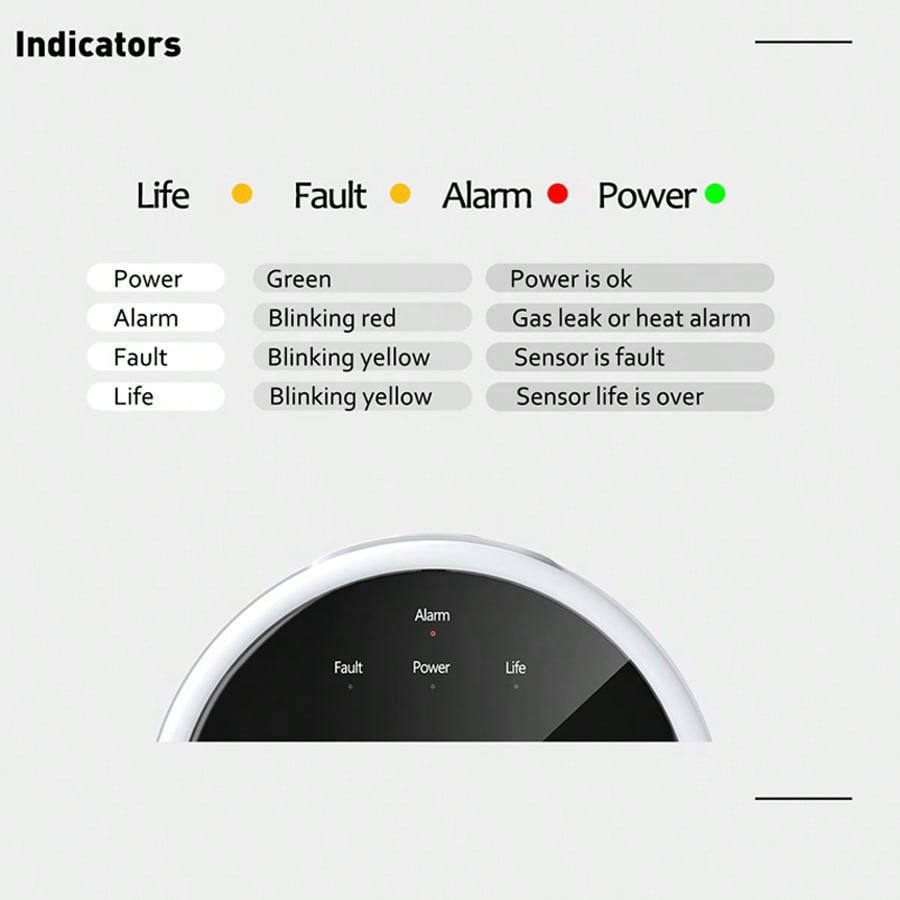 2.4G WiFi Gas Alarm Sensor Com - Home Security And Monitoring review and price