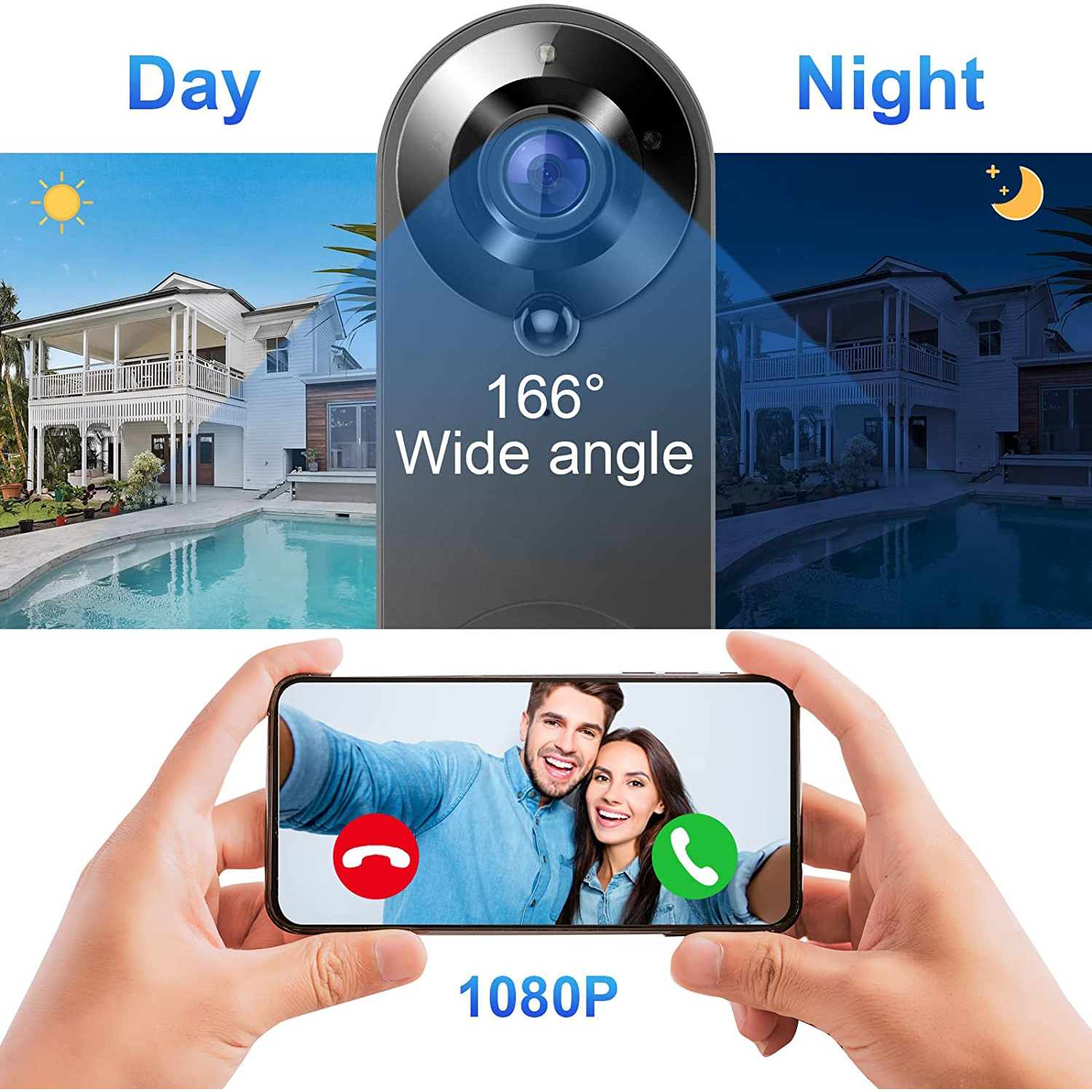 5G 2.4G WiFi Video Doorbell 10 - Home Security Ideas review and price