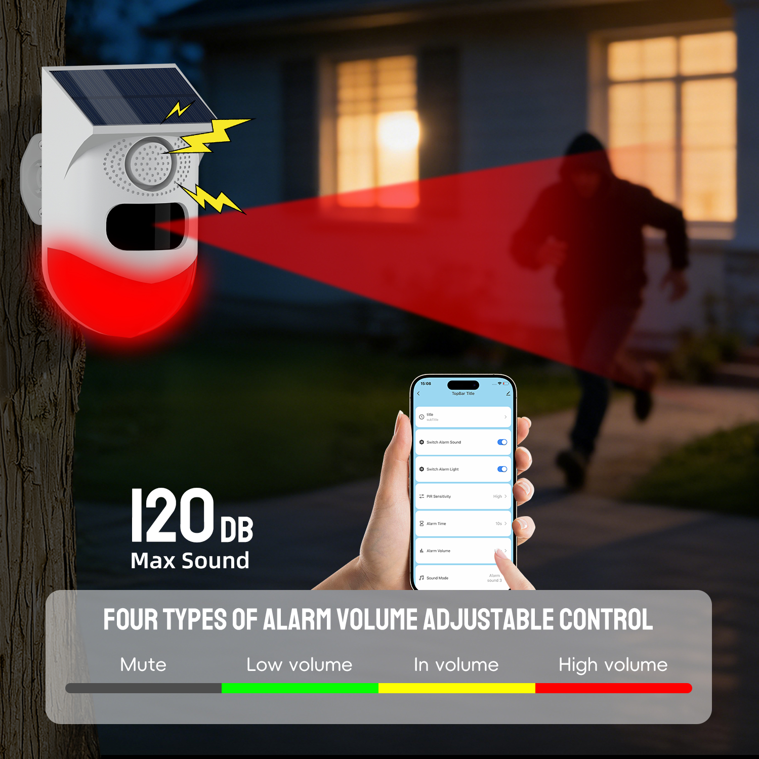 Wireless Solar Powered Motion  - Sim Gsm Alarm review and price