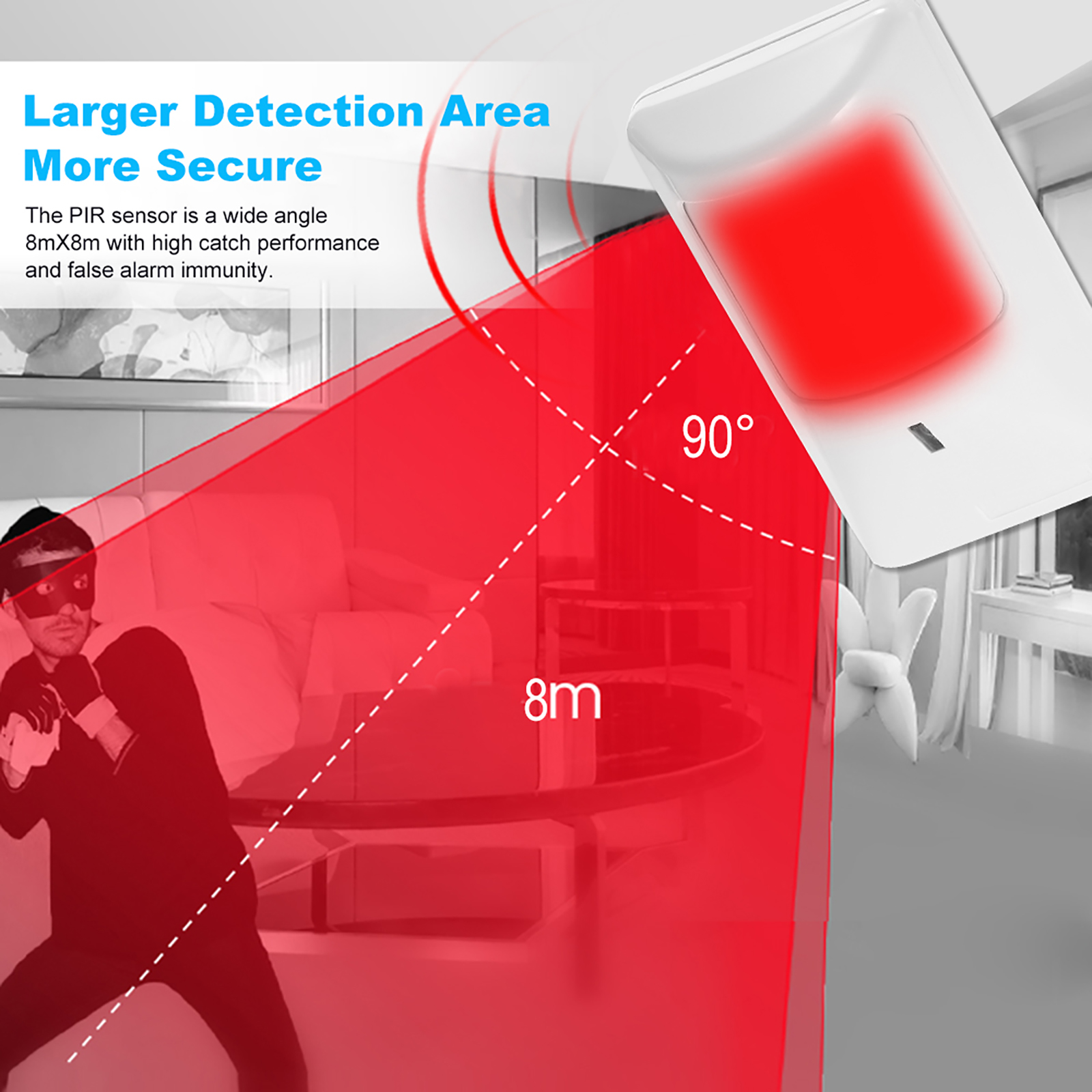 2pcs Sensor Anti-Pet PIR Motio - Sim Gsm Alarm review and price