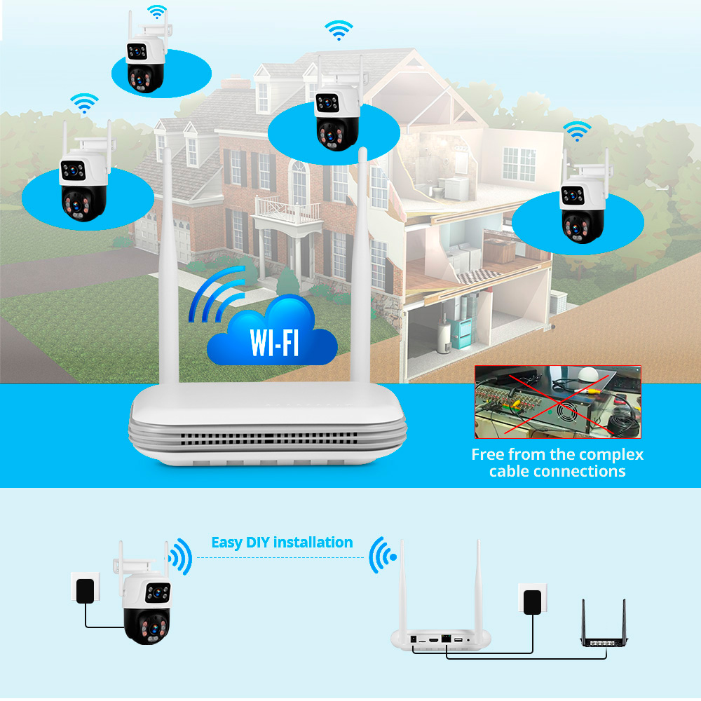 KERUI 2K 4MP Outdoor Full HD S - Home Security Kit review and price