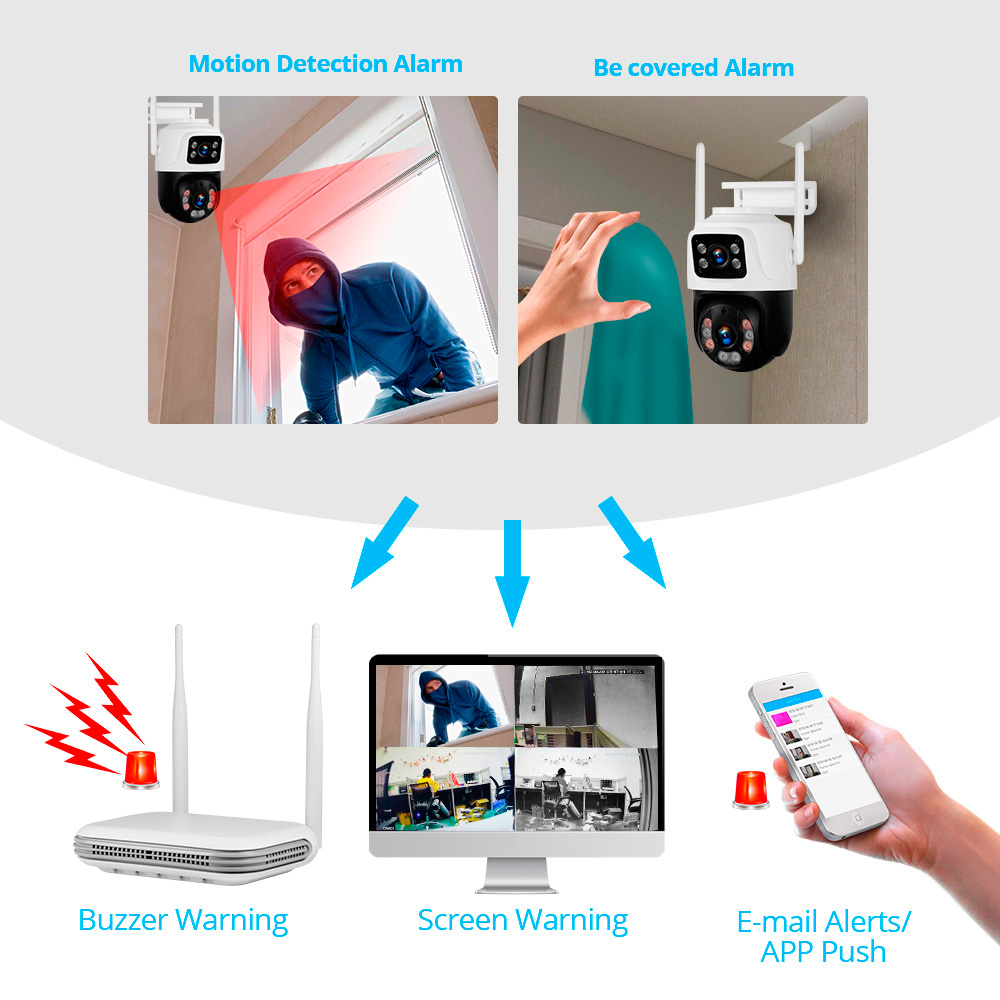 KERUI 2K 4MP Outdoor Full HD S - Home Security Kit review and price