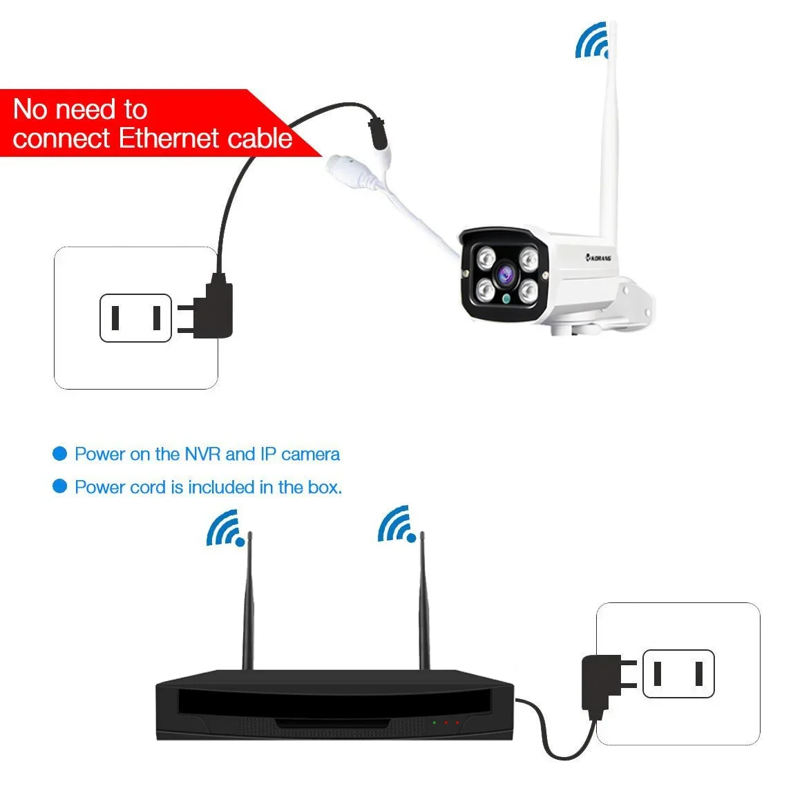 CCTV Network Camera Price Whol - Home Security Prices review and price